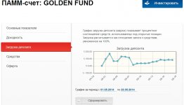 20.05.14 17-03-47 А-Forex загрузка депозита.jpg