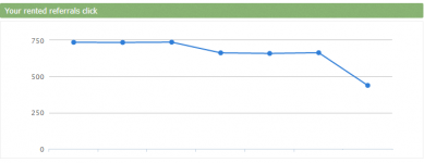 fuse stats.png