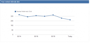 zap stats.png