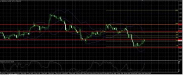 gbpusd h4.jpg