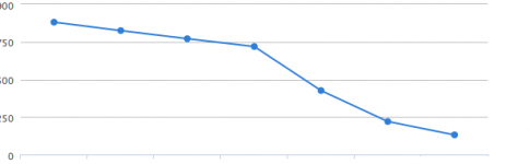 Снимок экрана 2014-06-03 в 08.28.08.png