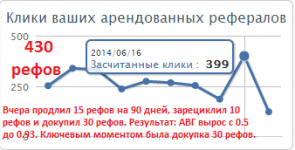 17 июня авг с 0.5 поднялся до 0.93.png