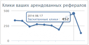 18 июня авг с 0.93 поднялся до 1.05.png