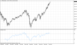 sp500-mn1-alpari-limited.png