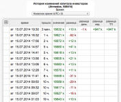 Снимок экрана 2014-07-15 в 20.33.20.png