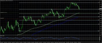 gbpusd daily.png