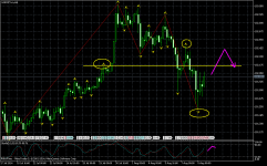 USDJPY.mH4.png