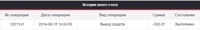 Вывод с МиллТрейд 15.08.2014 г. 302,01$ (ЛК).jpg