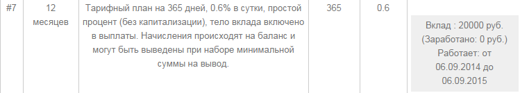 Депозит 20000 с баланса.png