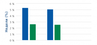 chart.png