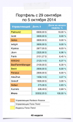 Снимок экрана 2014-09-28 в 14.18.45.png