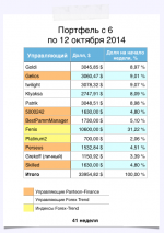 Снимок экрана 2014-10-04 в 21.02.53.png