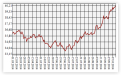 Снимок экрана 2014-10-11 в 8.35.27.png