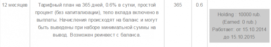 Реинвест  10000  15.10.2014.png