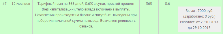 инвику вклад.png