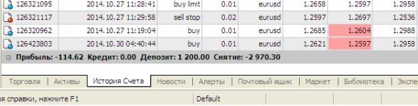 snyatie forex.JPG