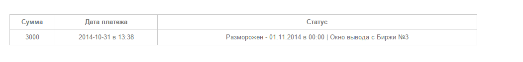 2014-11-04 00-25-46 Скриншот экрана.png