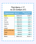 Снимок экрана 2014-11-16 в 13.25.50.png