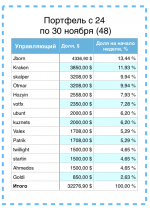 Снимок экрана 2014-11-23 в 16.20.04.png