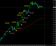 gbpjpy_m15.png