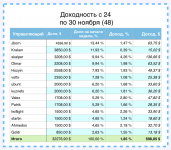 Снимок экрана 2014-11-29 в 20.46.02.png