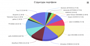 Снимок экрана 2014-12-14 в 11.53.51.png