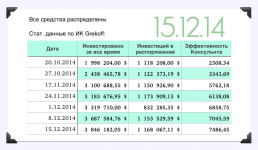 Снимок экрана 2014-12-14 в 19.33.11.png