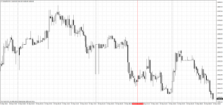 nickel3m-m15-forex-trend-limited.png