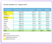 Снимок экрана 2015-01-04 в 7.59.15.png