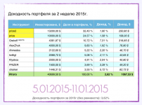 Снимок экрана 2015-01-09 в 23.51.43.png