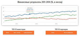 statistics1-rus.jpg