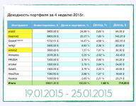 Снимок экрана 2015-01-25 в 10.00.13.png