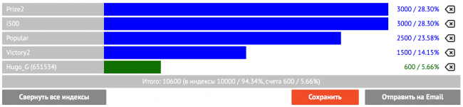 Снимок экрана 2015-01-25 в 10.21.20.png