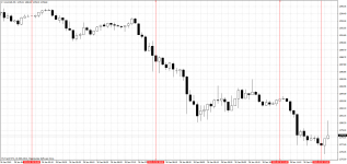 xauusd-m5-forex-trend-limited.png