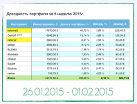 Снимок экрана 2015-02-01 в 20.02.00.png