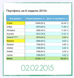 Снимок экрана 2015-02-02 в 0.49.27.png