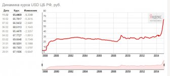 Сохраненное изображение 2015-2-11_3-2-53.314.jpg
