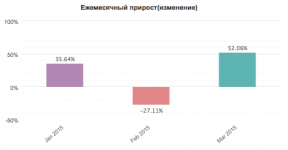 Снимок экрана 2015-03-26 в 19.47.37.png