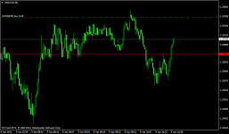 USDCADM1 forex-trend.png